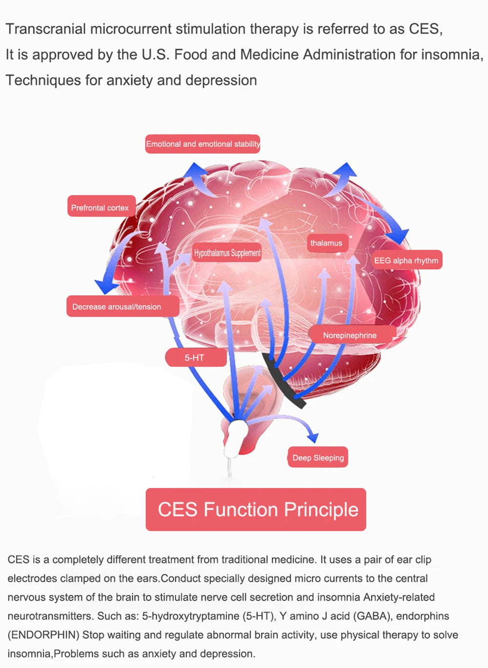 CES Therapy Sleep Aid