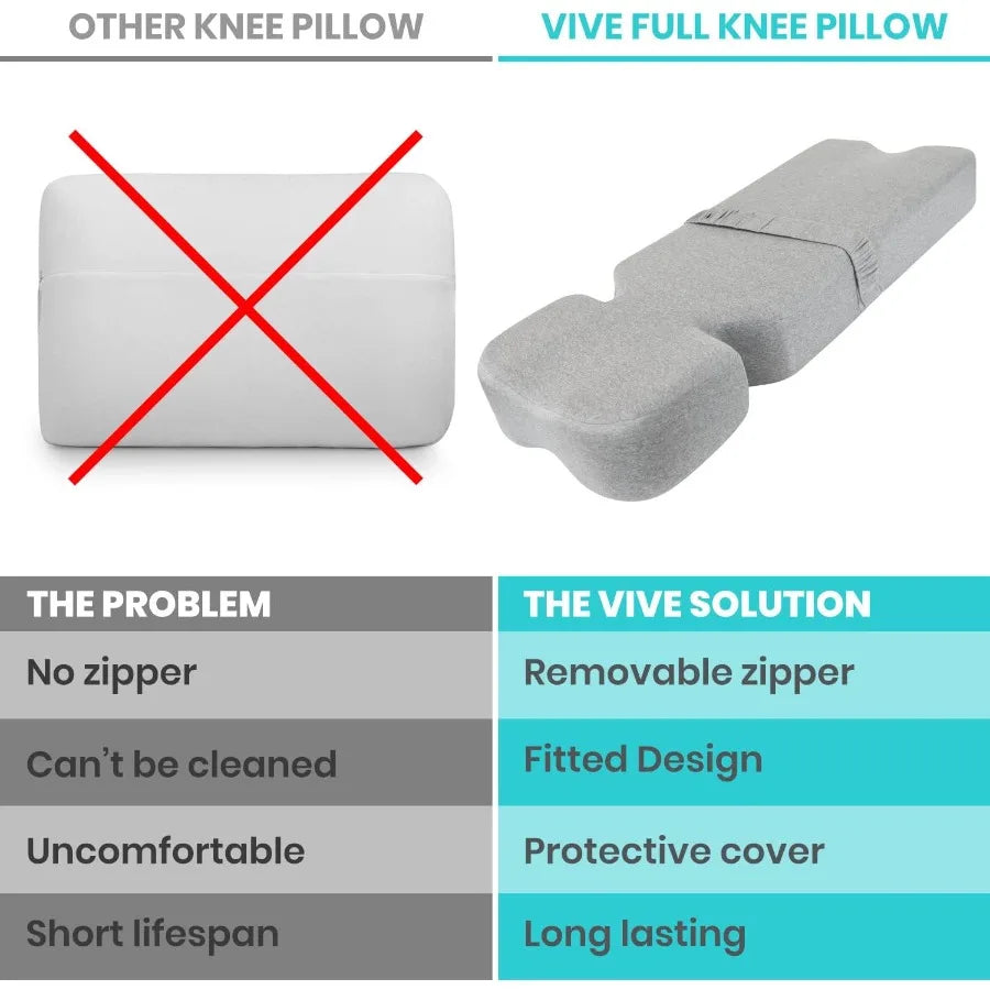Memory Foam Knee Wedge Pillow