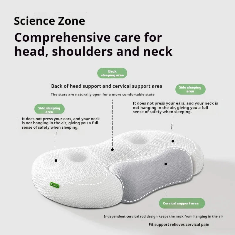 Cervical Memory Foam Pillow