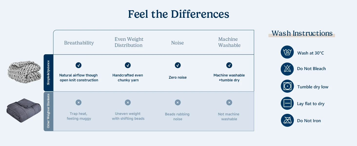 Chunky Knit Weighted Blanket