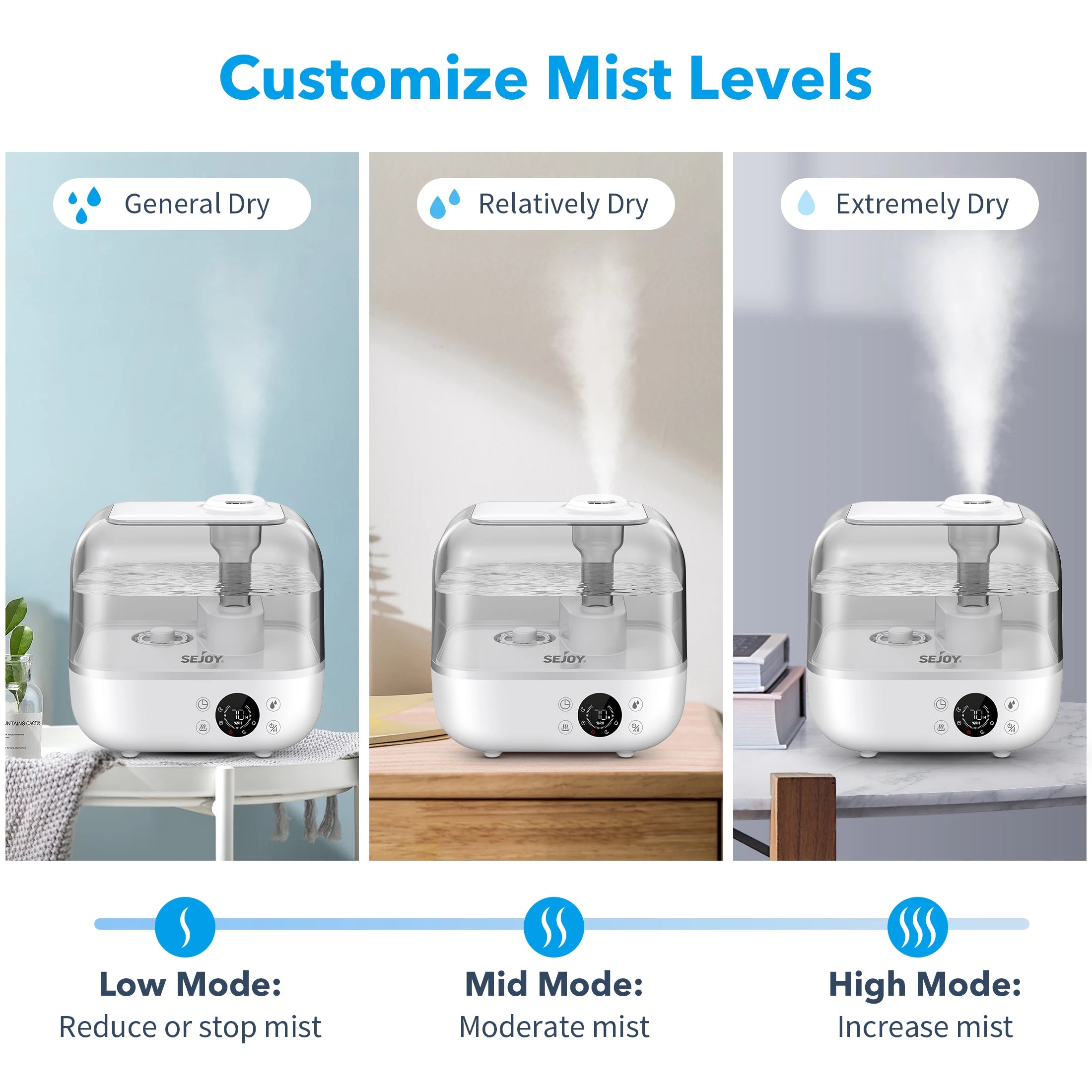 Cool Mist Humidifier – 9L/5L