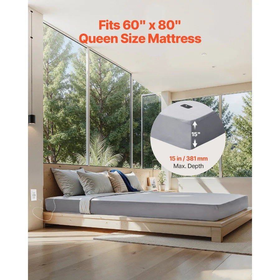 Grounding Sheets – Queen Size