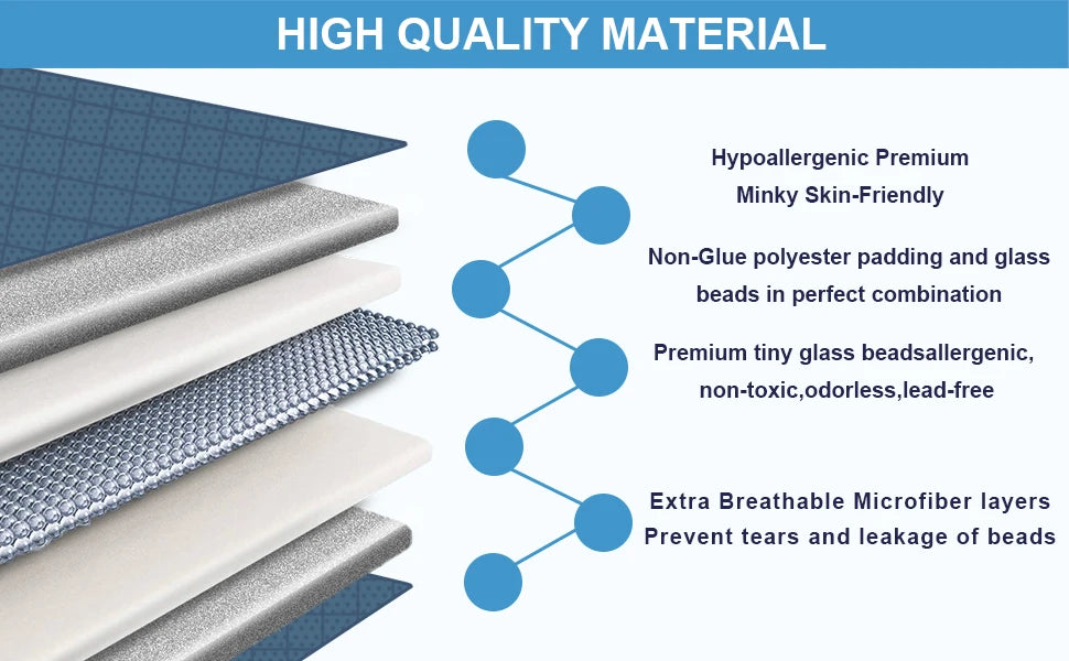 Navy Blue All Season Weighted Blanket