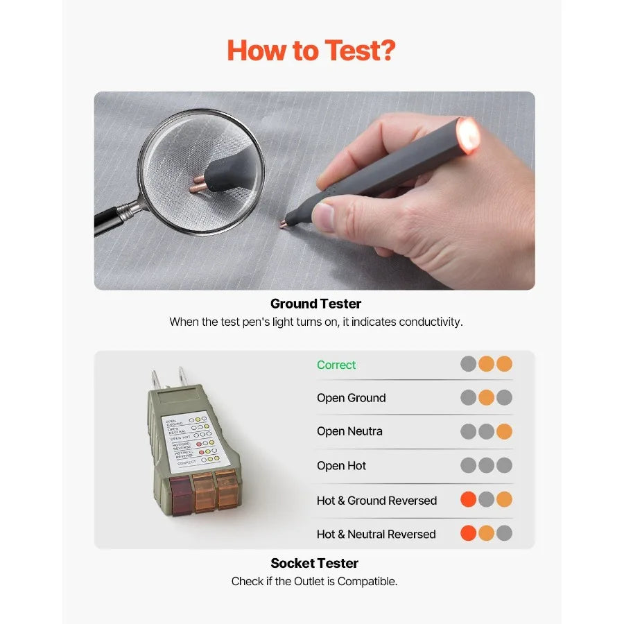 Grounding Sheets – Queen Size