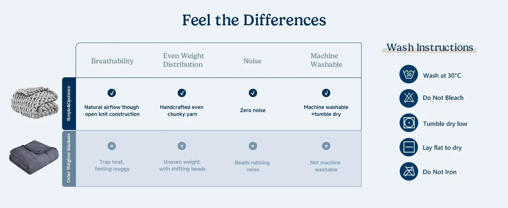 Chunky Knit Weighted Blanket - SomnusVeil