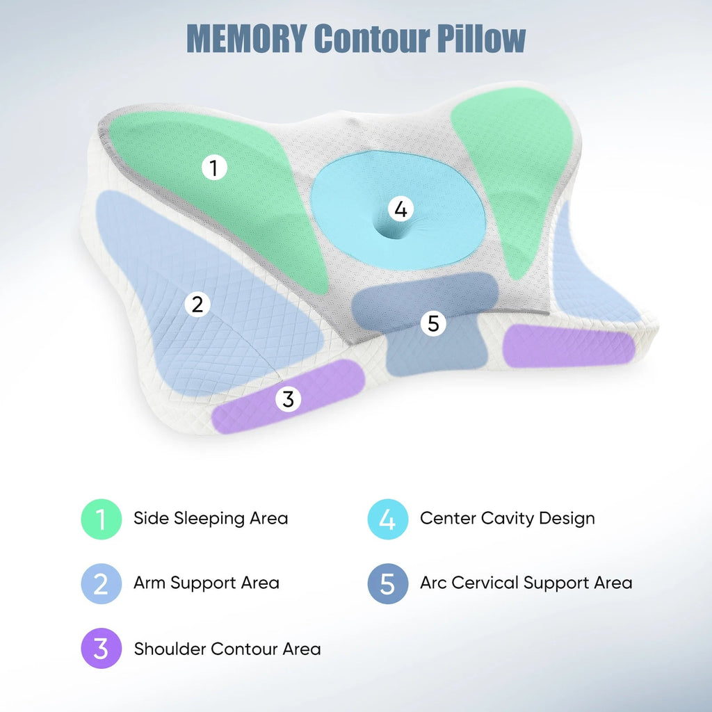 Ergonomic Cervical Neck Pillow - SomnusVeil