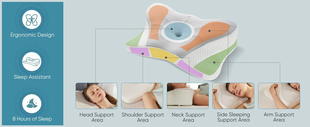 Ergonomic Cervical Neck Pillow - SomnusVeil