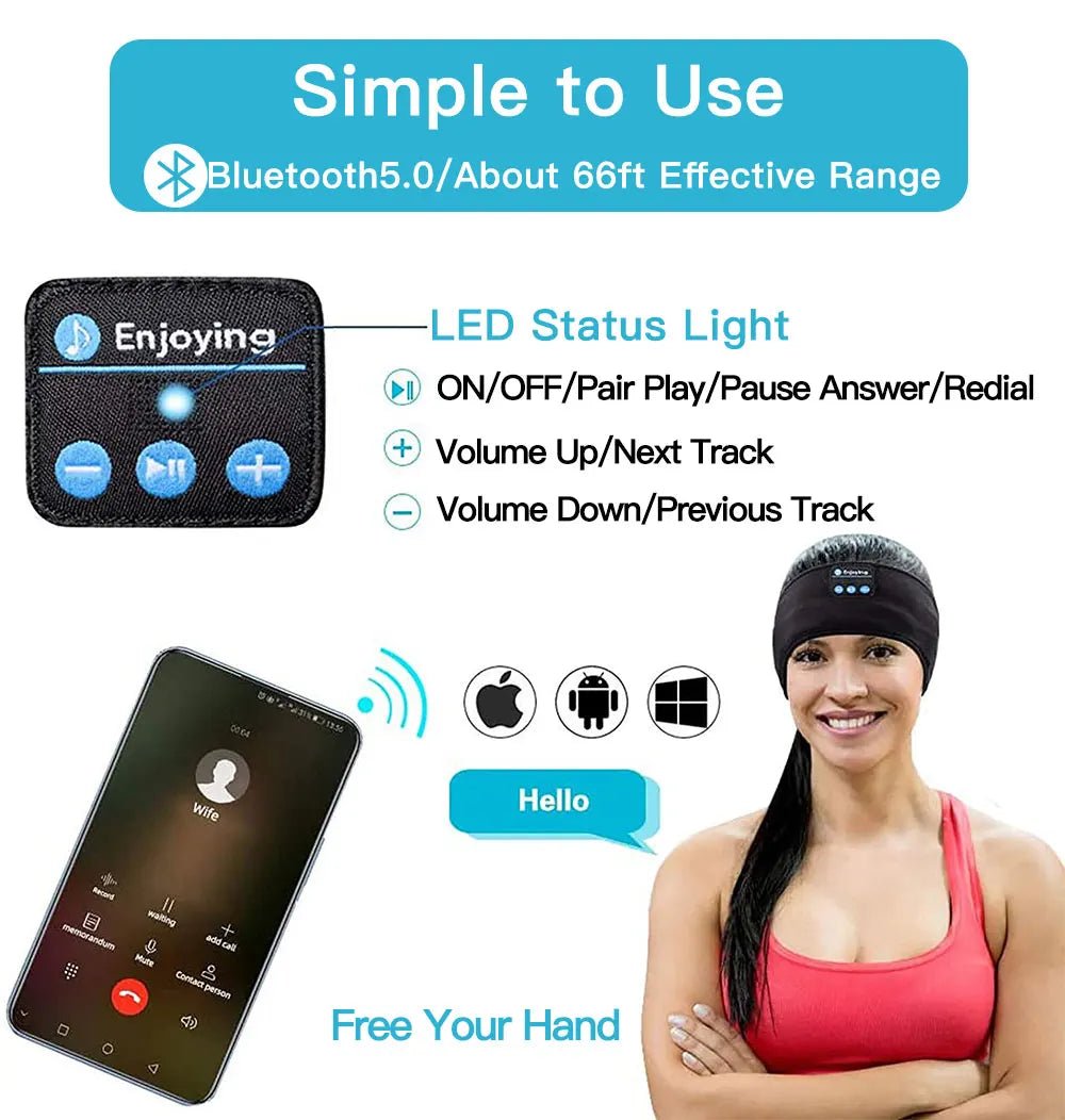 Sleep Eye Mask with Bluetooth - SomnusVeil